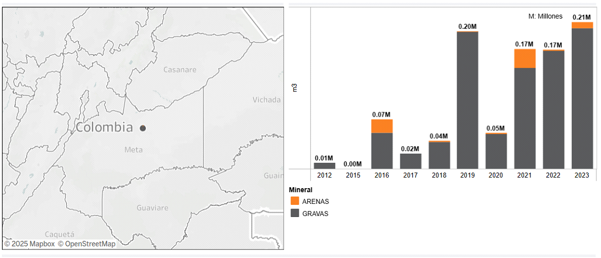 Evaluación financiera - Imagen 1