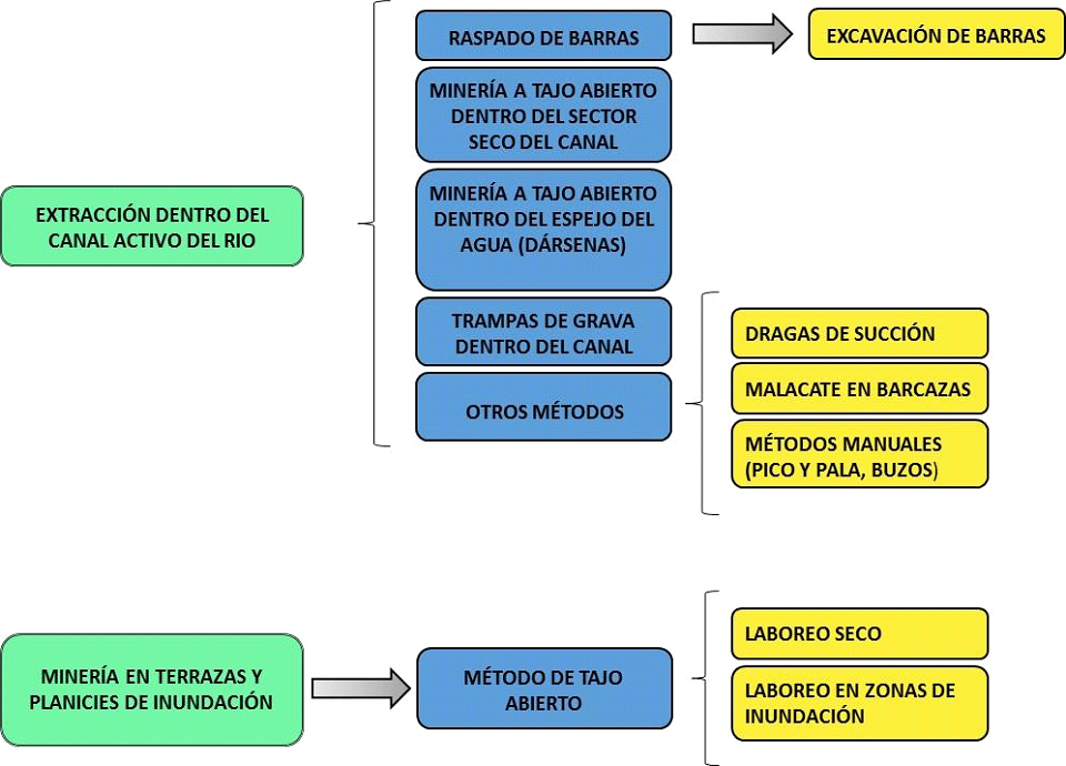 Estudio de prefactibilidad - Imagen 2
